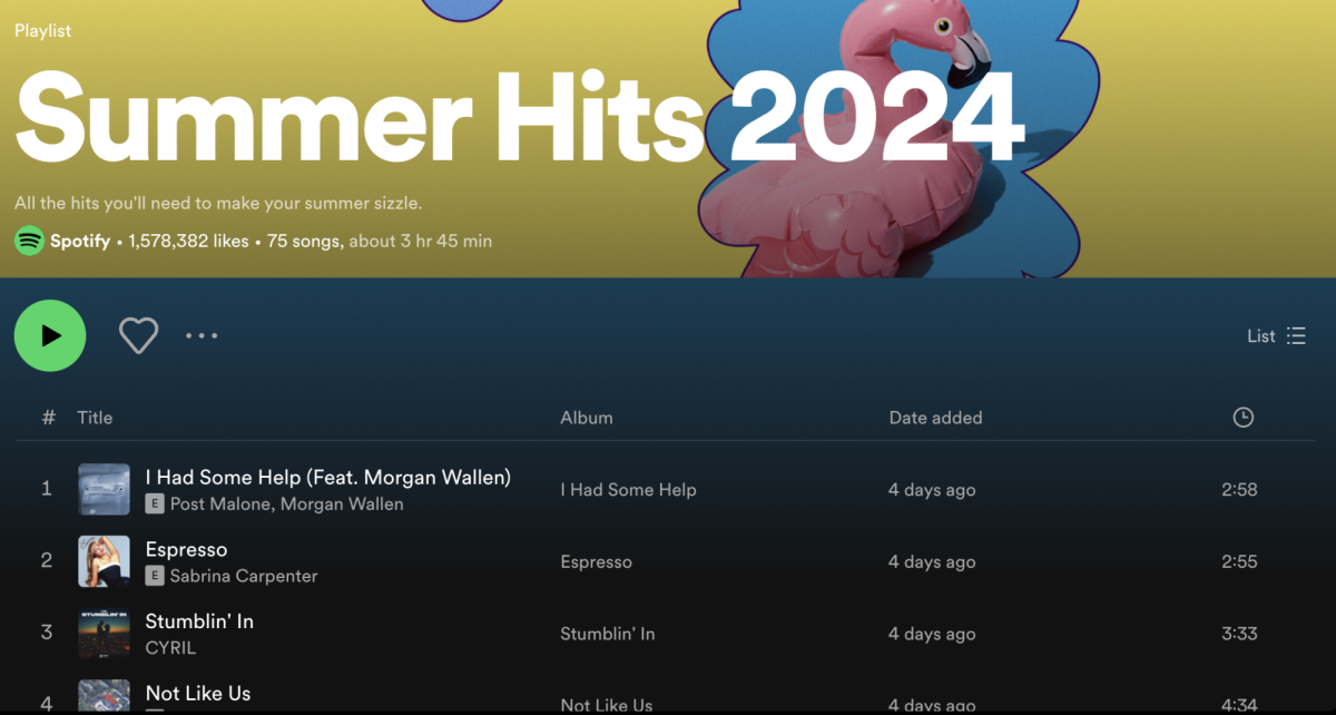 Spotifys Summer Hits of 2024
